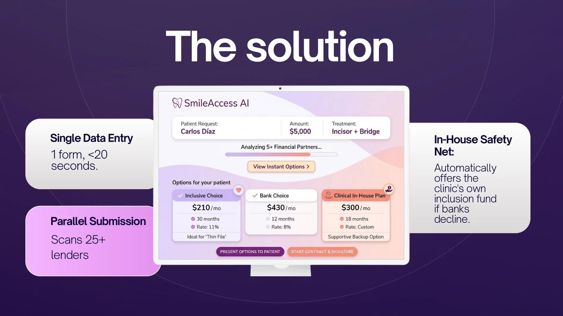 SmileAccess solution screen